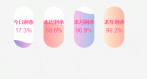 WordPress教程-添加优雅大方的时间进度小模块-优源网