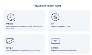 跨平台的云端密码管理器 Bitwarden v2023.7.0-优源网