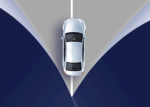 考驾证科目二需要注意事项-优源网